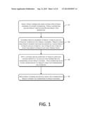 Data Processing Based on Online Transaction Platform diagram and image