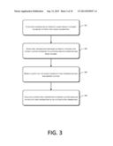 Data Processing Based on Online Transaction Platform diagram and image