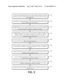 Data Processing Based on Online Transaction Platform diagram and image