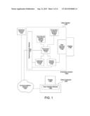 PERSONNEL MANAGEMENT SYSTEMS AND RELATED METHODS diagram and image