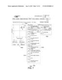 PERSONNEL MANAGEMENT SYSTEMS AND RELATED METHODS diagram and image