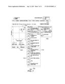 PERSONNEL MANAGEMENT SYSTEMS AND RELATED METHODS diagram and image