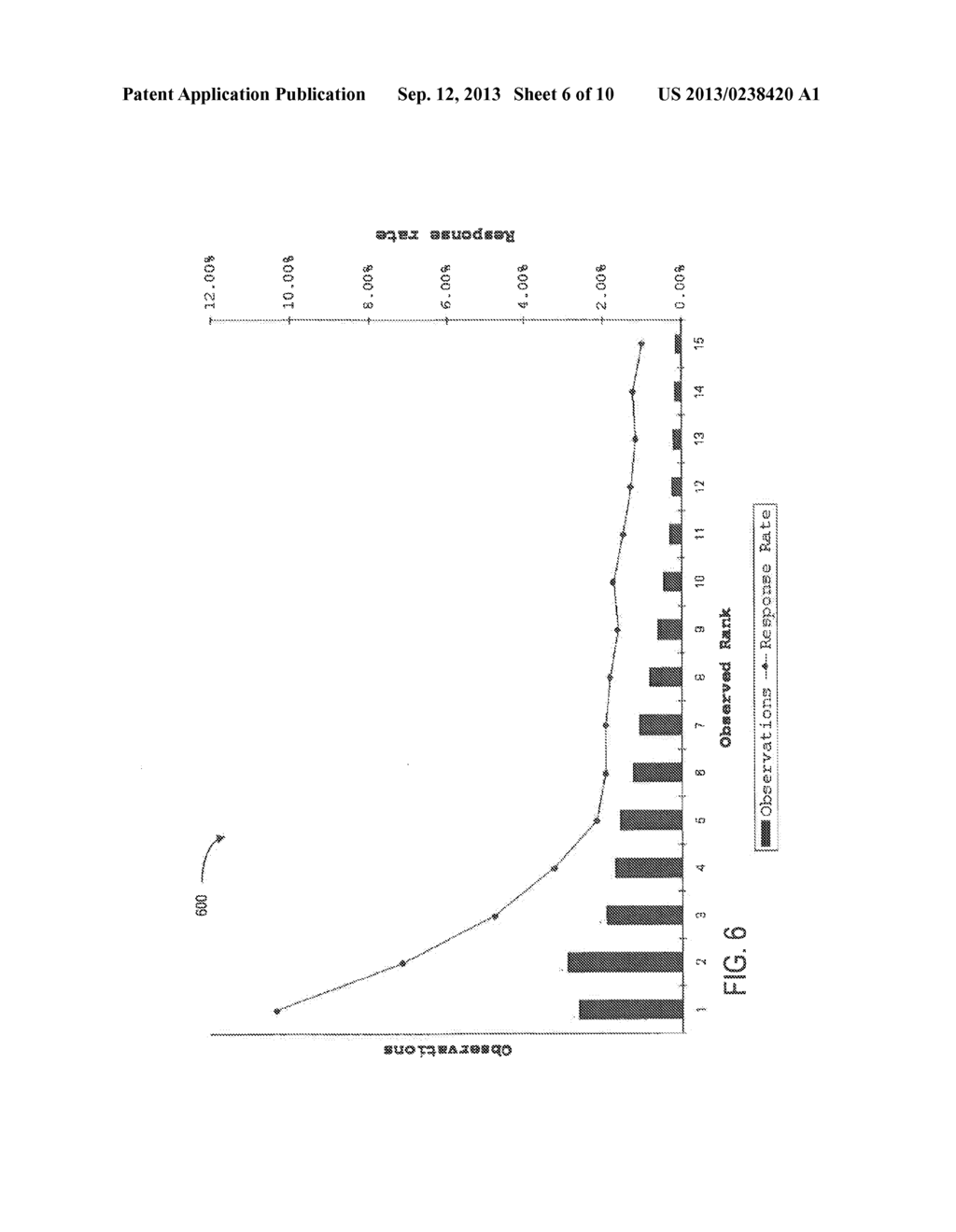 Systems and Methods to Facilitate Keyword Portfolio Management - diagram, schematic, and image 07