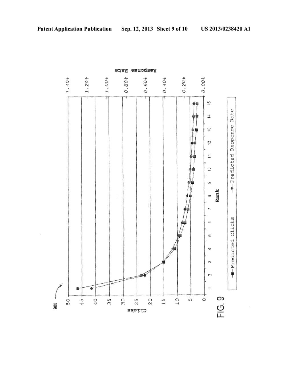 Systems and Methods to Facilitate Keyword Portfolio Management - diagram, schematic, and image 10