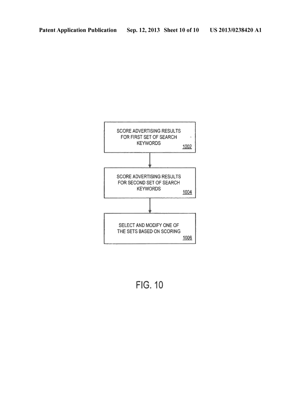 Systems and Methods to Facilitate Keyword Portfolio Management - diagram, schematic, and image 11