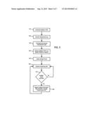 CLIENT-SIDE EVENT MONITORING diagram and image