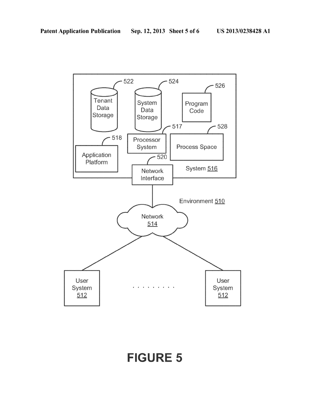 ADVERTISEMENT DISTRIBUTION SYSTEM, METHOD AND COMPUTER PROGRAM PRODUCT     USING A MULTI-TENANT ON-DEMAND DATABASE SYSTEM - diagram, schematic, and image 06