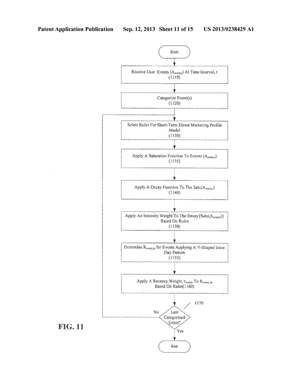 BEHAVIORAL TARGETING SYSTEM THAT GENERATES USER PROFILES FOR TARGET     OBJECTIVES - diagram, schematic, and image 12