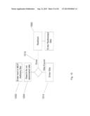 System for Targeting Advertising Content to a Plurality of Mobile     Communication Facilities diagram and image