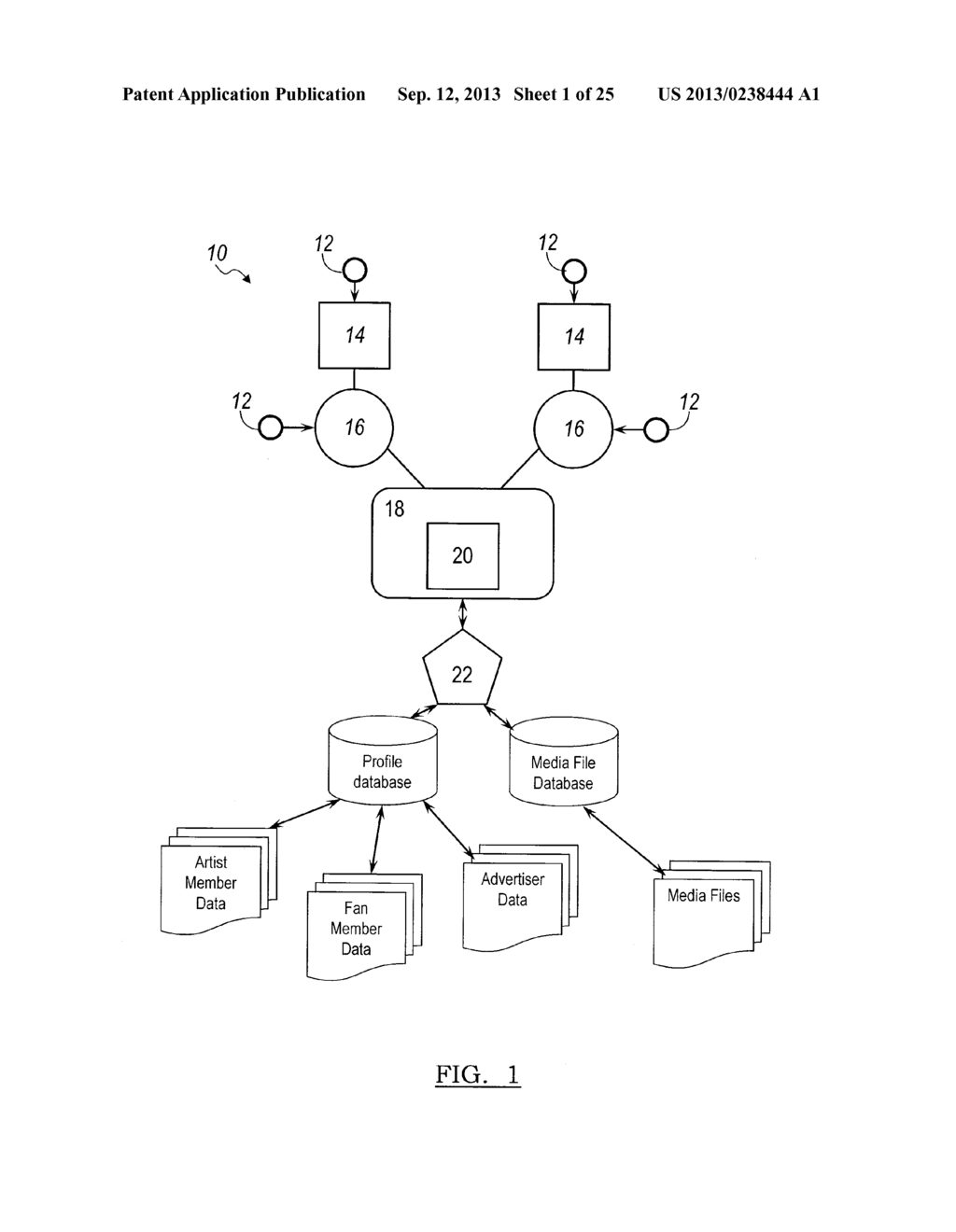 System and Method For Promotion and Networking of at Least Artists,     Performers, Entertainers, Musicians, and Venues - diagram, schematic, and image 02