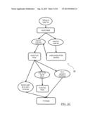 System and Method For Promotion and Networking of at Least Artists,     Performers, Entertainers, Musicians, and Venues diagram and image
