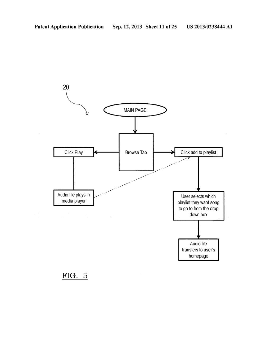 System and Method For Promotion and Networking of at Least Artists,     Performers, Entertainers, Musicians, and Venues - diagram, schematic, and image 12