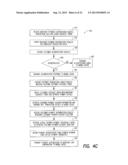 METHODS AND SYSTEMS FOR SELECTING ACCOUNTS AND OFFERS IN PAYMENT     TRANSACTIONS diagram and image