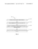 SYSTEMS AND METHODS FOR AUTOMATIC TICKETING diagram and image