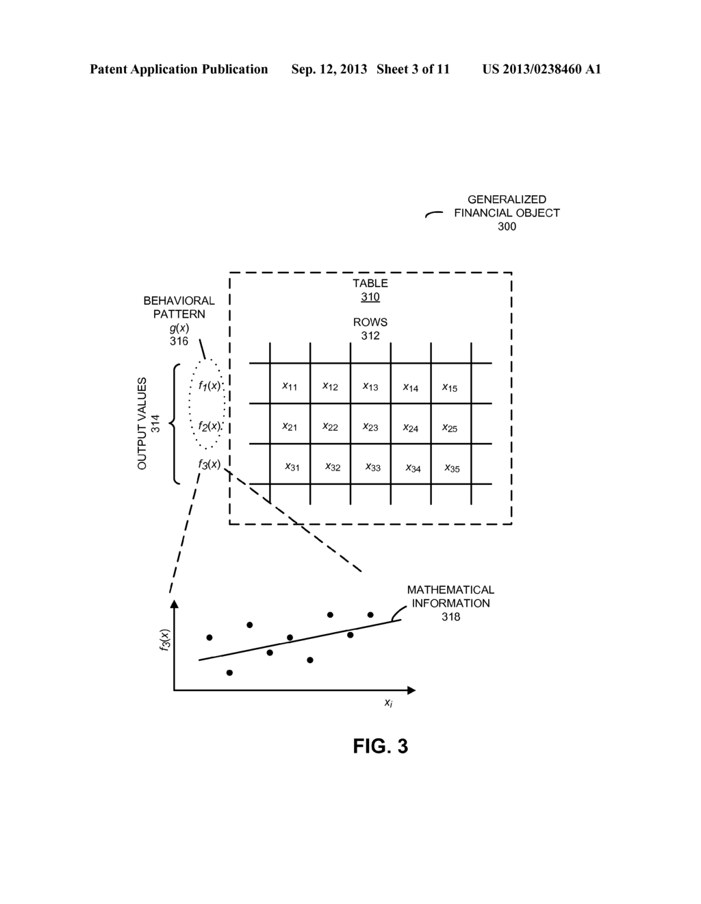 DETERMINING SHOPPING INTENT BASED ON FINANCIAL OBJECTS - diagram, schematic, and image 04