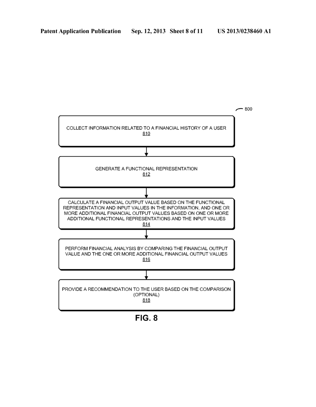 DETERMINING SHOPPING INTENT BASED ON FINANCIAL OBJECTS - diagram, schematic, and image 09