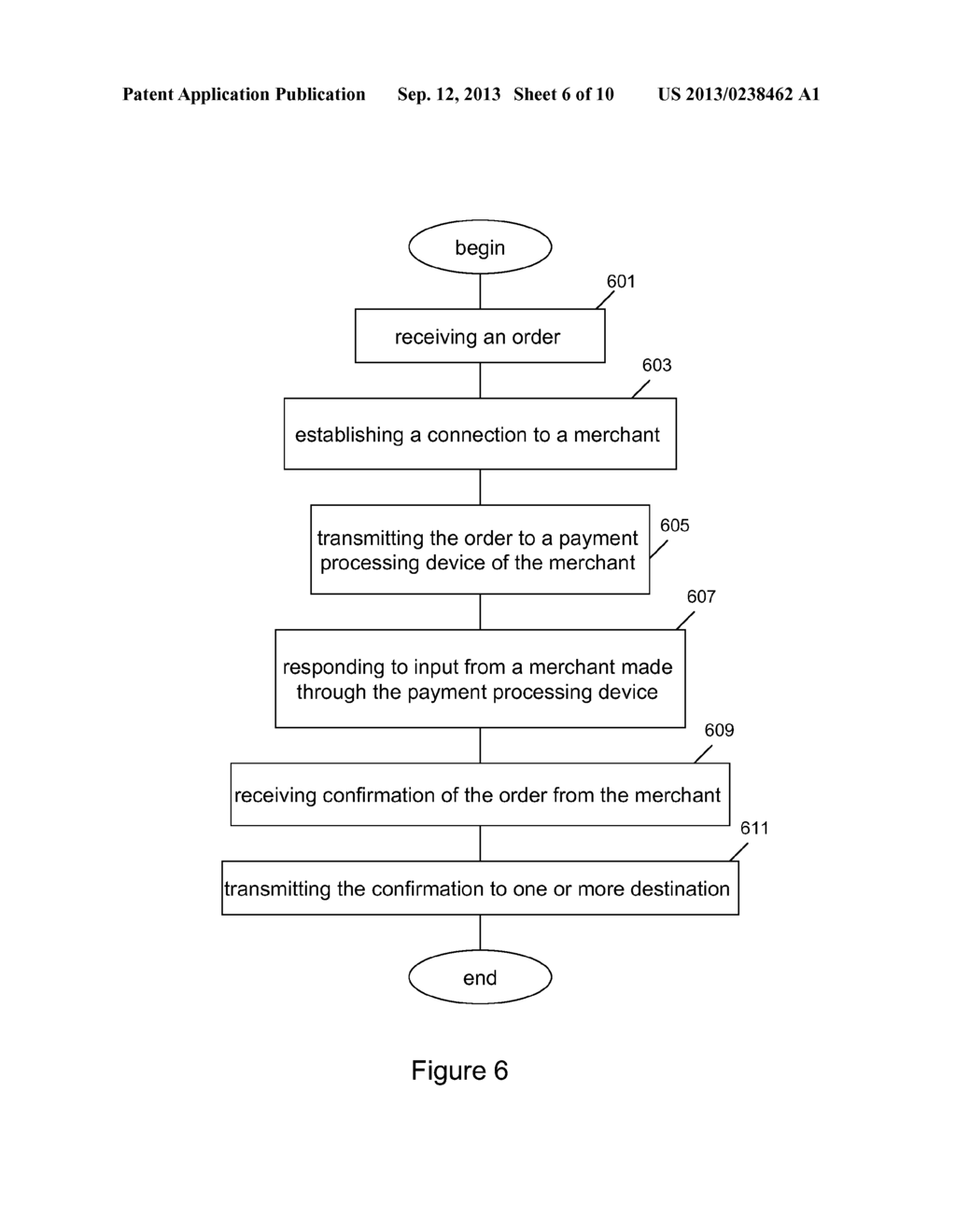 MULTI-SYSTEM DISTRIBUTED PROCESSING OF DELIVERY SERVICES - diagram, schematic, and image 07