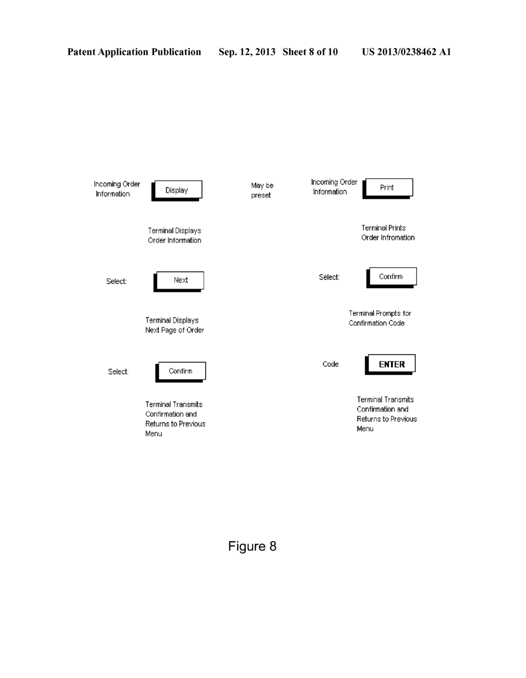 MULTI-SYSTEM DISTRIBUTED PROCESSING OF DELIVERY SERVICES - diagram, schematic, and image 09