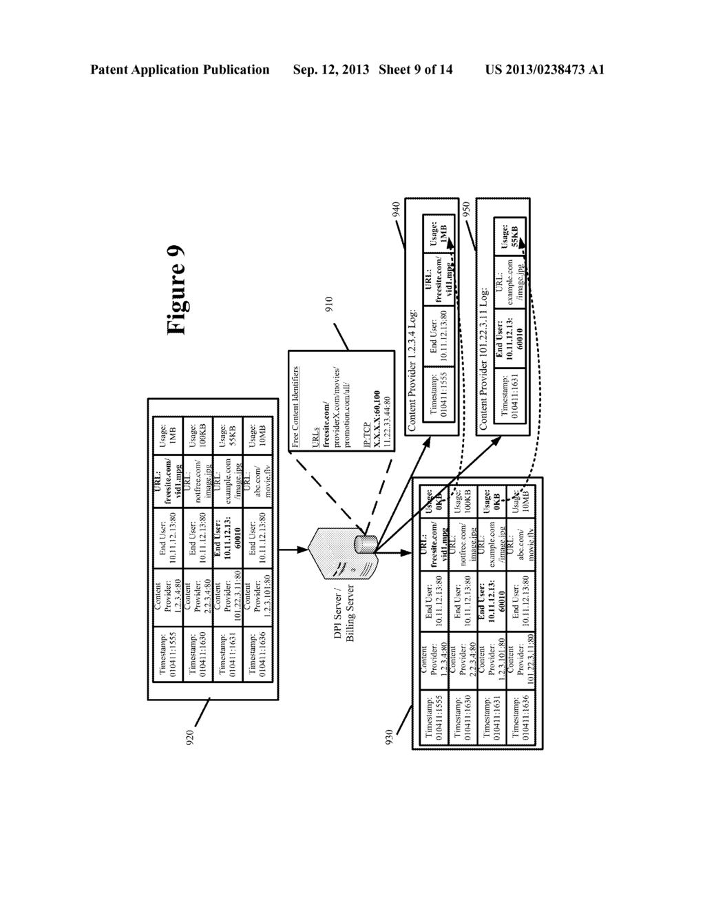 Systems and Methods for Billing Content Providers for Designated Content     Delivered Over a Data Network - diagram, schematic, and image 10