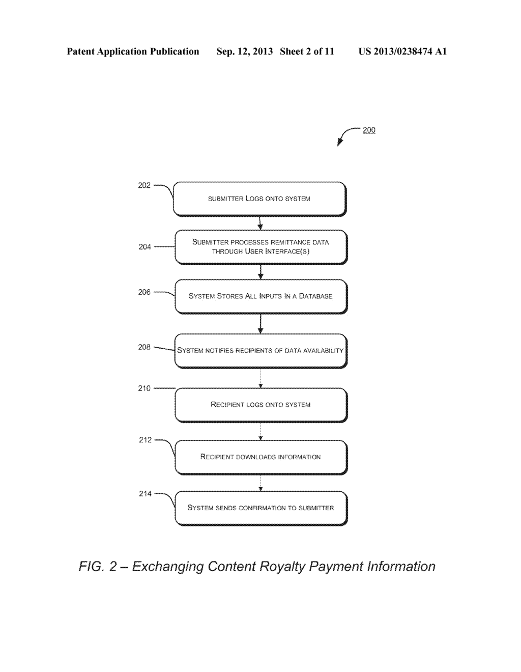 Systems and Methods for Gathering and Transmitting Content Royalty Payment     Information - diagram, schematic, and image 03