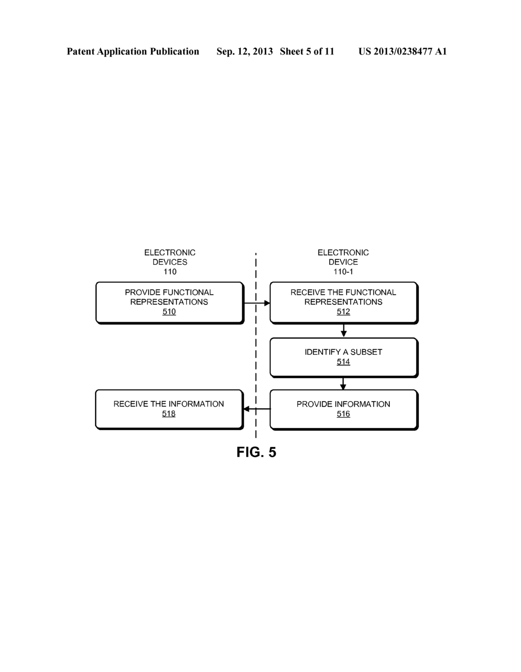 SYSTEM FOR DYNAMICALLY GENERATING FINANCIAL OBJECTS - diagram, schematic, and image 06