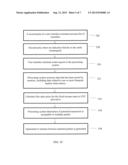 MARKET FOR FIXED INCOME ASSETS AND OVER-THE-COUNTER DERIVATIVES diagram and image