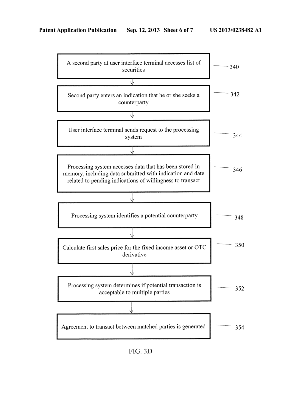 MARKET FOR FIXED INCOME ASSETS AND OVER-THE-COUNTER DERIVATIVES - diagram, schematic, and image 07