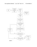 SYSTEM AND METHOD FOR DOMAIN LEASING, ACQUISITION AND DEVELOPMENT     INCORPORATING A VIRTUAL CURRENCY PLATFORM diagram and image