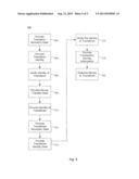 BIOMETRIC BASED AUTHORIZATION SYSTEMS FOR ELECTRONIC FUND TRANSFERS diagram and image