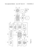 SYSTEM AND METHOD FOR END-OF-LIFE PROCESSING OF AN AIRFRAME diagram and image