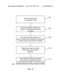 AUTOMATED VALUATION MODEL USING ORDINAL VARIABLES SUCH AS CONDITION AND     QUALITY VARIABLES diagram and image