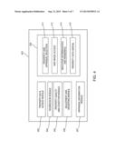 AUTOMATED VALUATION MODEL USING ORDINAL VARIABLES SUCH AS CONDITION AND     QUALITY VARIABLES diagram and image