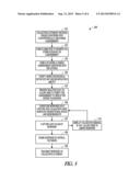 SYSTEM FOR THE INTERCHANGE OF GARNISHMENT REQUESTS AND RESPONSES AMONG     COLLECTION ATTORNEYS AND POTENTIAL GARNISHEES diagram and image