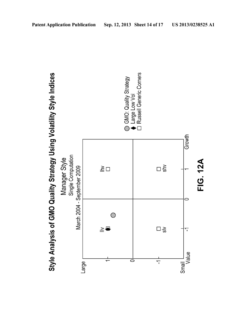 SYSTEM AND METHOD FOR VOLATILITY-BASED CHARACTERIZATION OF SECURITIES - diagram, schematic, and image 15