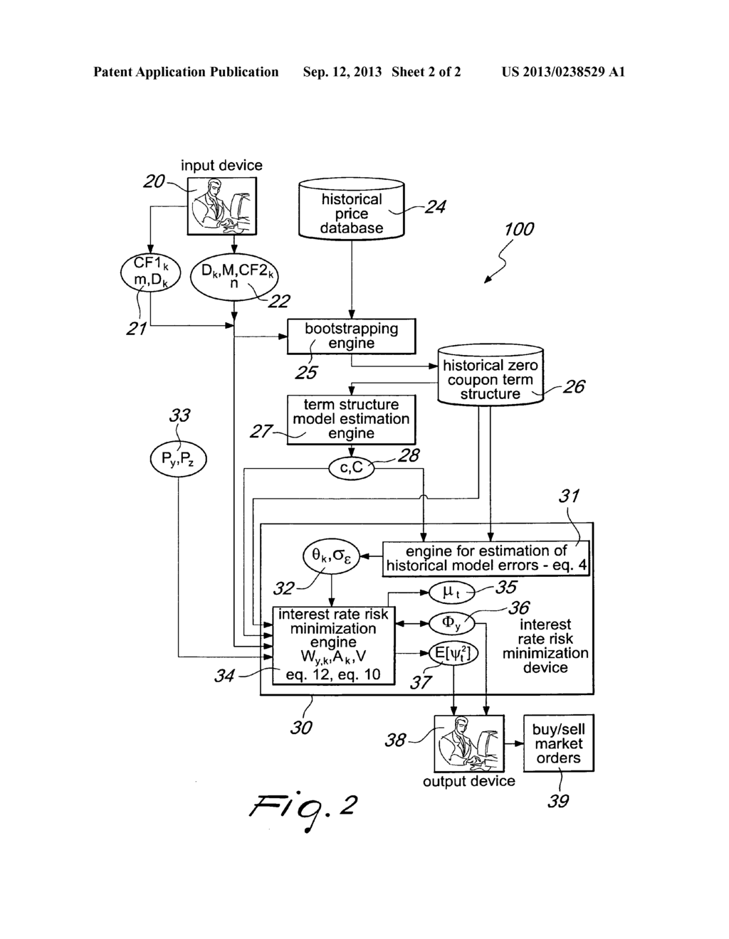 System and method for improving the minimization of the interest rate risk - diagram, schematic, and image 03