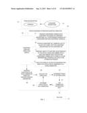 GENERATING CONSTRAINT-COMPLIANT POPULATIONS IN POPULATION-BASED     OPTIMIZATION diagram and image