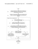 GENERATING CONSTRAINT-COMPLIANT POPULATIONS IN POPULATION-BASED     OPTIMIZATION diagram and image