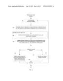 GENERATING CONSTRAINT-COMPLIANT POPULATIONS IN POPULATION-BASED     OPTIMIZATION diagram and image