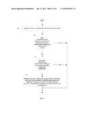 GENERATING CONSTRAINT-COMPLIANT POPULATIONS IN POPULATION-BASED     OPTIMIZATION diagram and image