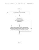 GENERATING CONSTRAINT-COMPLIANT POPULATIONS IN POPULATION-BASED     OPTIMIZATION diagram and image