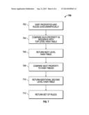 SYSTEM AND METHOD FOR FAST EVALUATION OF STANDING QUERIES IN CONJUNCTIVE     NORMAL FORM diagram and image