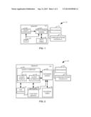 ANALYTICAL DATA PROCESSING diagram and image