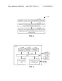 ANALYTICAL DATA PROCESSING diagram and image