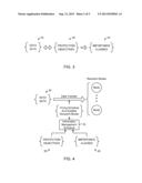 IMPORTANCE CLASS BASED DATA MANAGEMENT diagram and image