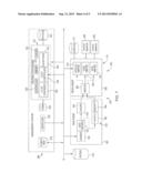 IMPORTANCE CLASS BASED DATA MANAGEMENT diagram and image