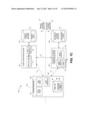 AUTOMATED, TIERED DATA RETENTION diagram and image