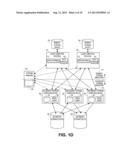 AUTOMATED, TIERED DATA RETENTION diagram and image