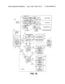 AUTOMATED, TIERED DATA RETENTION diagram and image