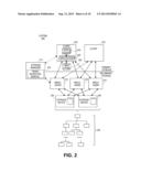 AUTOMATED, TIERED DATA RETENTION diagram and image