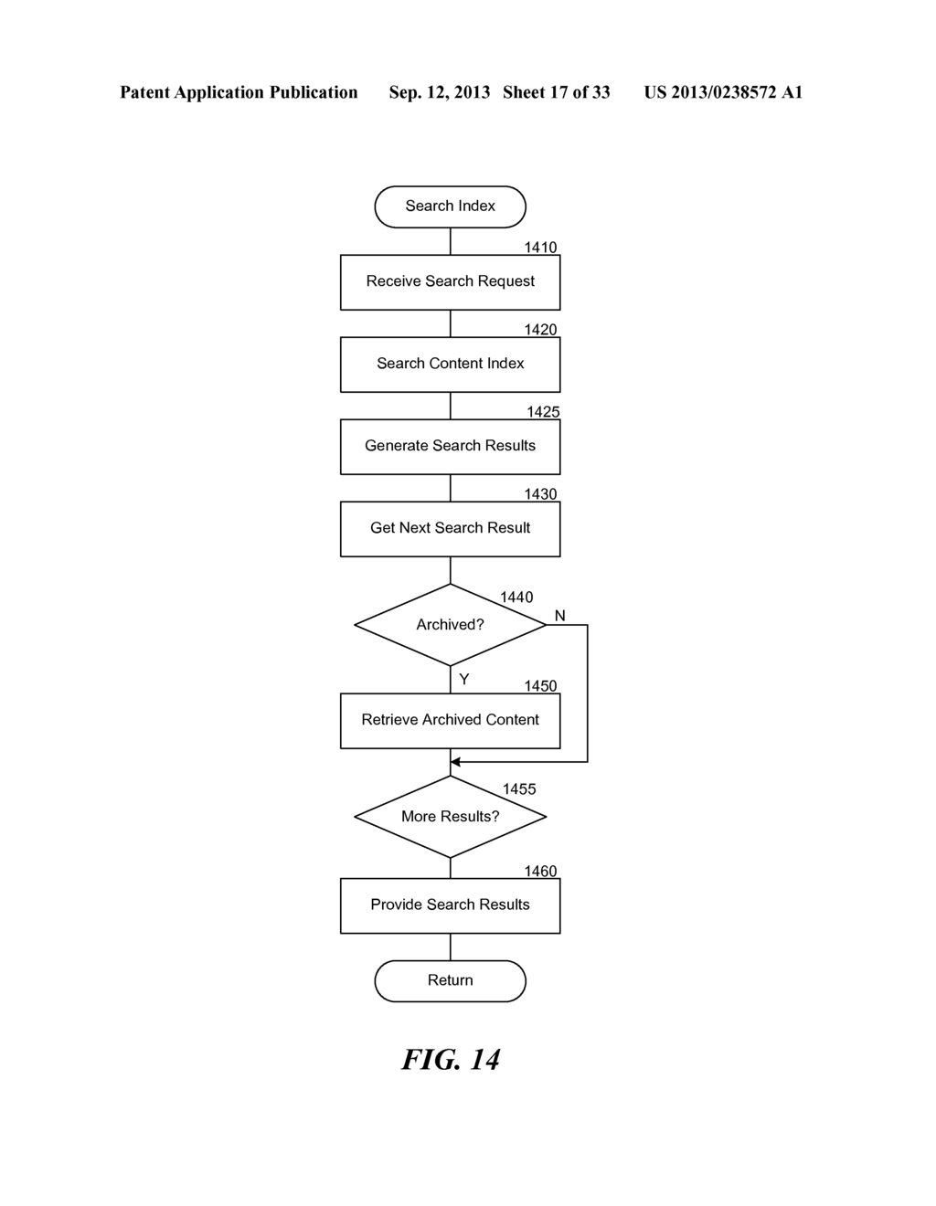 PERFORMING DATA STORAGE OPERATIONS WITH A CLOUD ENVIRONMENT, INCLUDING     CONTAINERIZED DEDUPLICATION, DATA PRUNING, AND DATA TRANSFER - diagram, schematic, and image 18